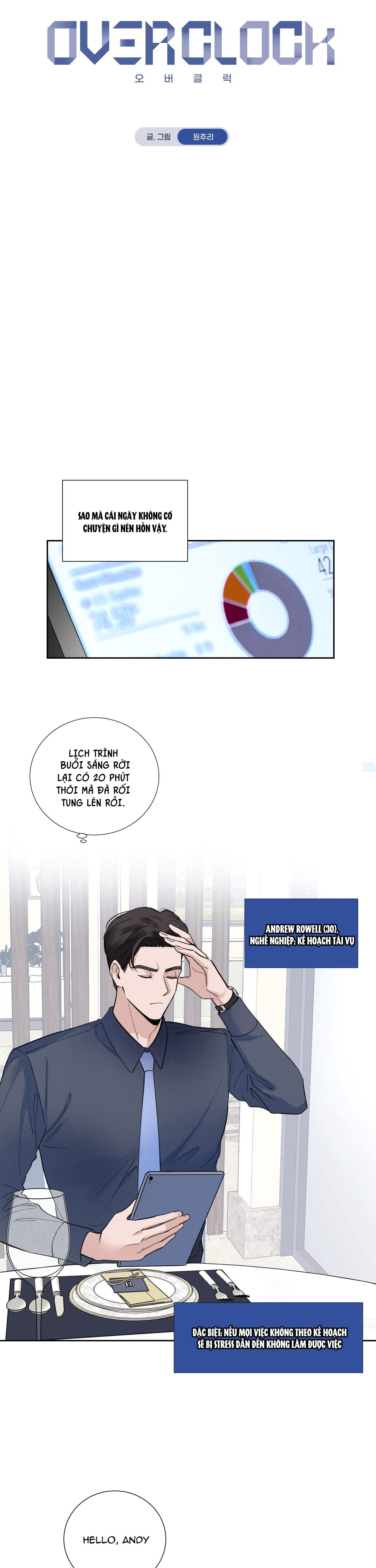 OVER CLOCK - Chap 1