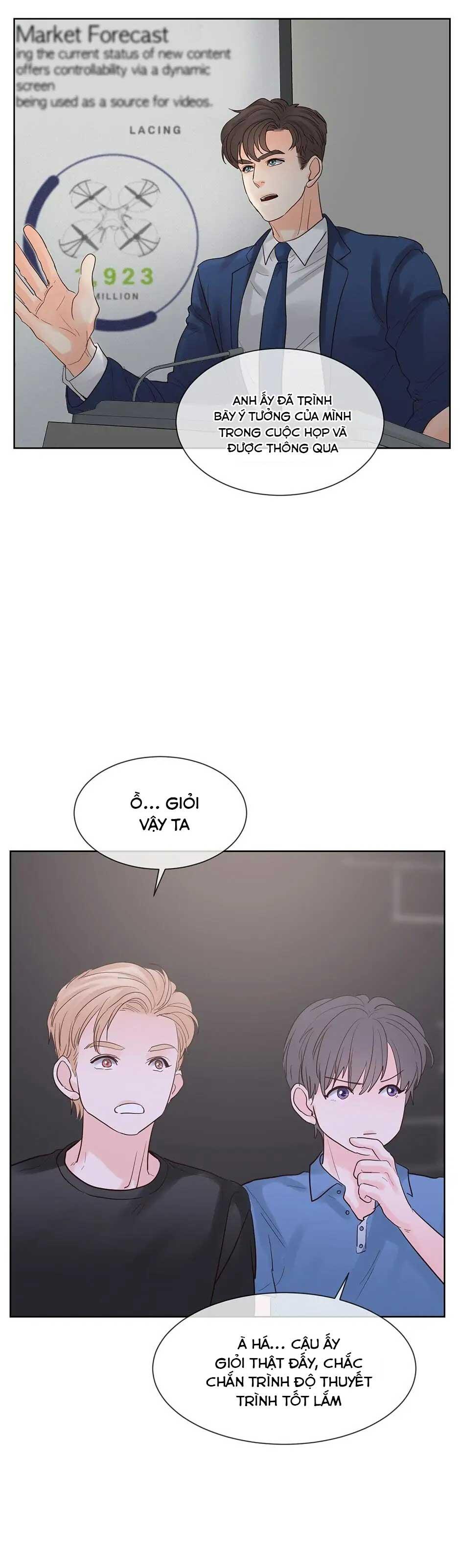 HAR Đụng Là Nóng Mà Chạm Là Chạy - Chap 76