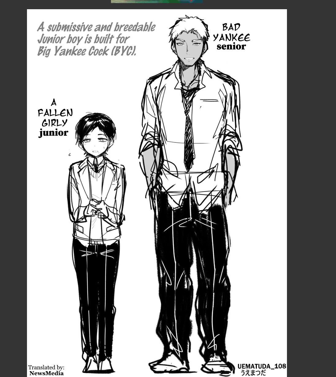 Tổng hợp boylove 18+ - Chap 364
