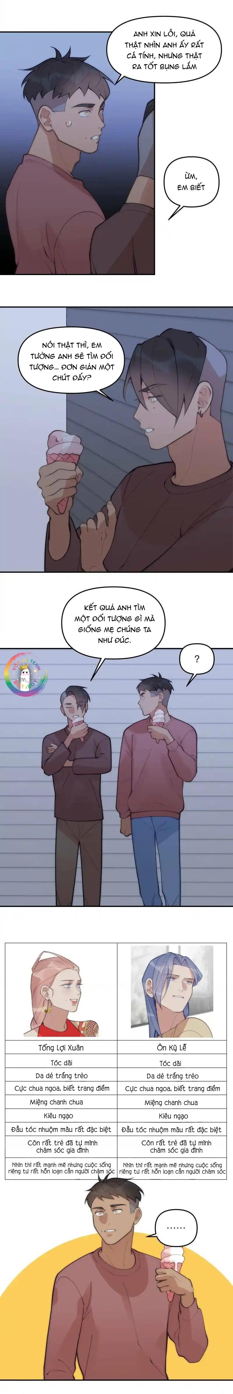 Đàn Anh Sói Ca Cùng Phòng Của Tôi - Chap 79
