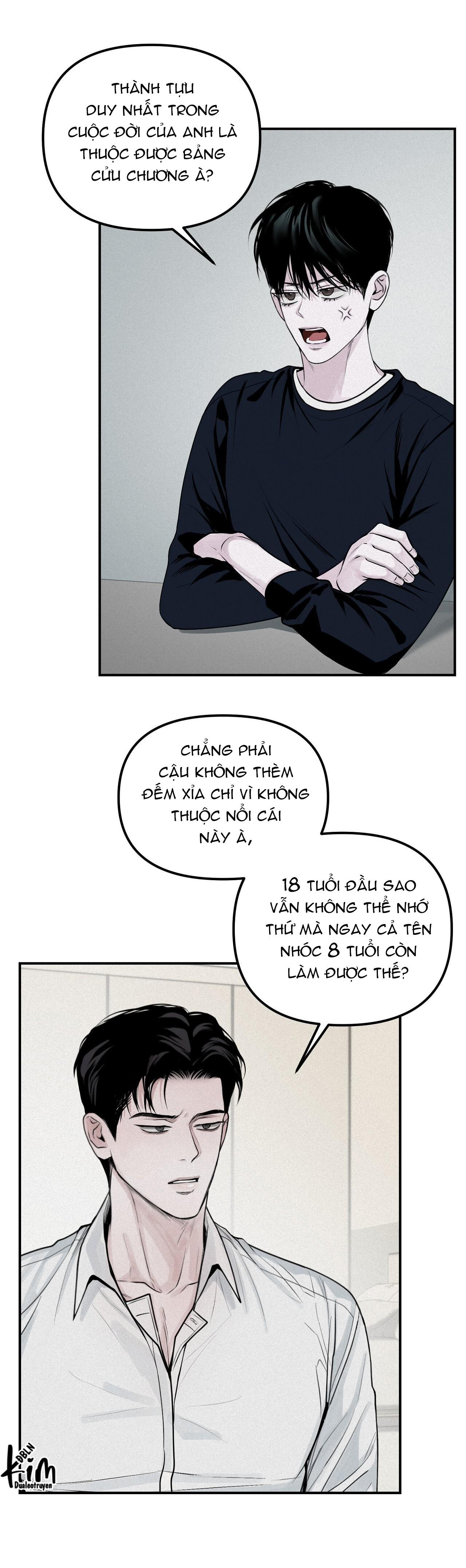 PROJECTION - Chap 20