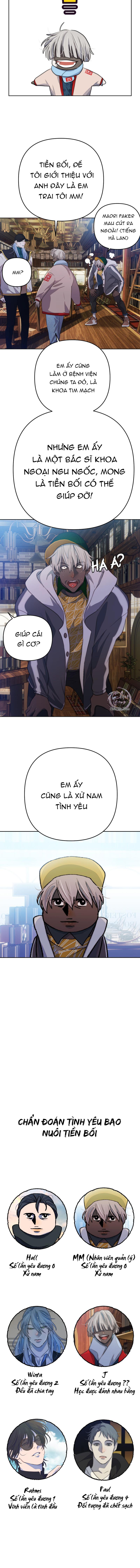 Bao Nuôi Tiền Bối - Chap 70