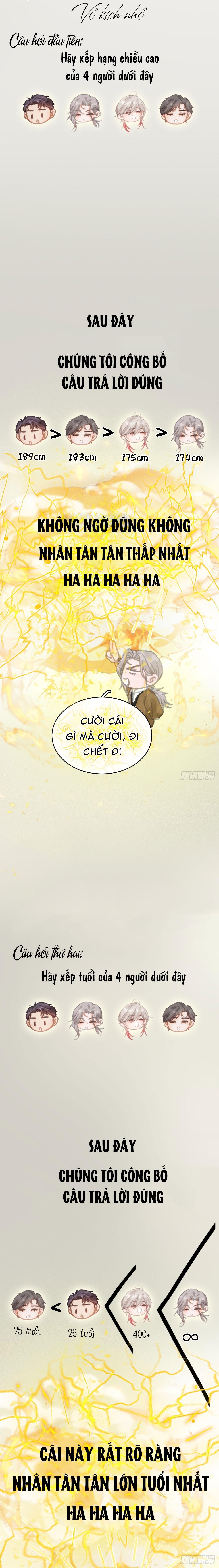 Quen Lâu Mới Biết Người Thiếu Tâm Cơ - Chap 30