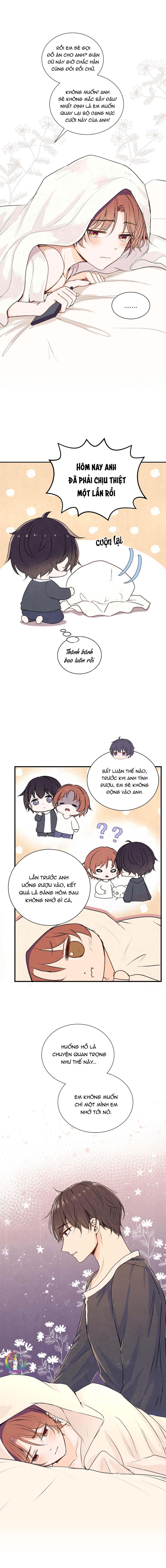 Liquor Gummies - Chap 43