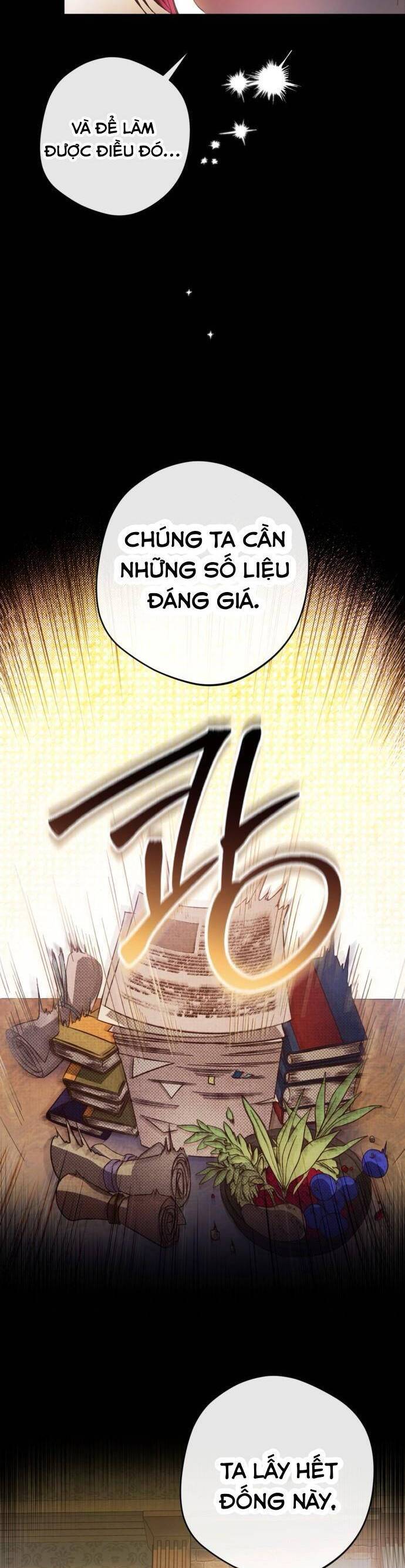 Bạo Chúa Độc Ác Trở Lại - Chap 3