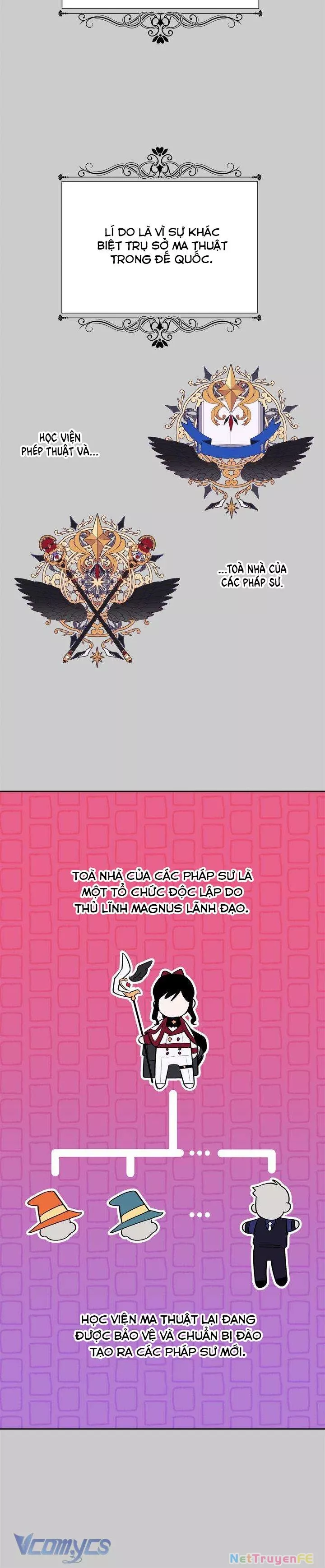 Cách Để Giết Một Pháp Sư - Chap 11