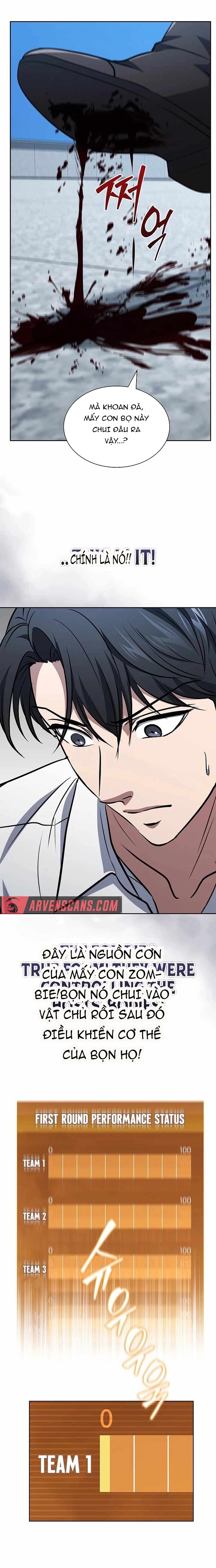 Cách Sống Sót Sau Quá Trình Tái Cơ Cấu - Chap 15