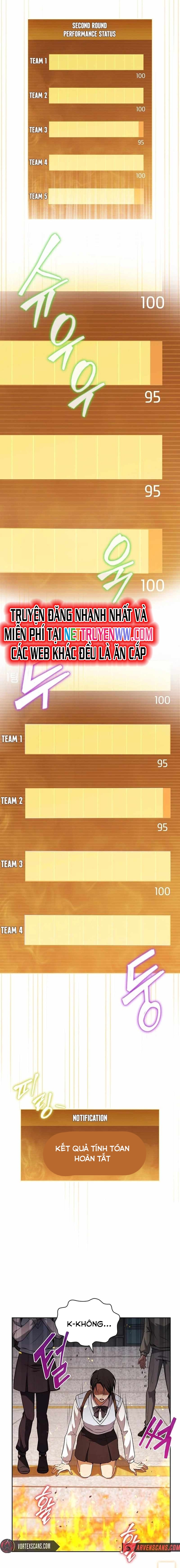 Cách Sống Sót Sau Quá Trình Tái Cơ Cấu - Chap 16