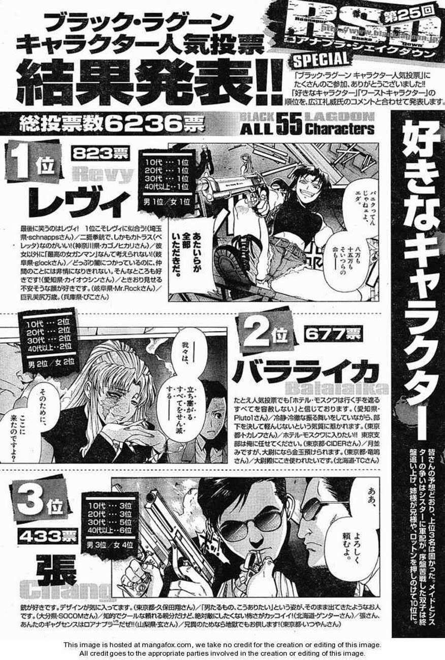 Đầm Lầy Đen - Chap 65