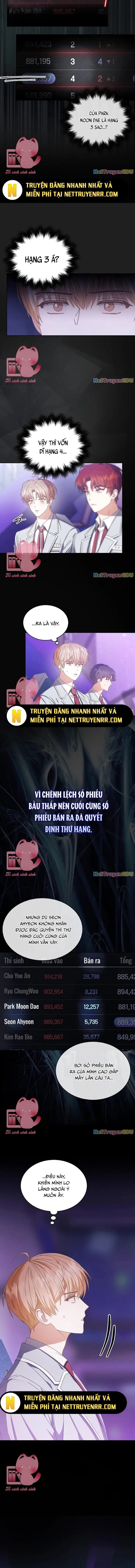 Debut or Die - Chap 37