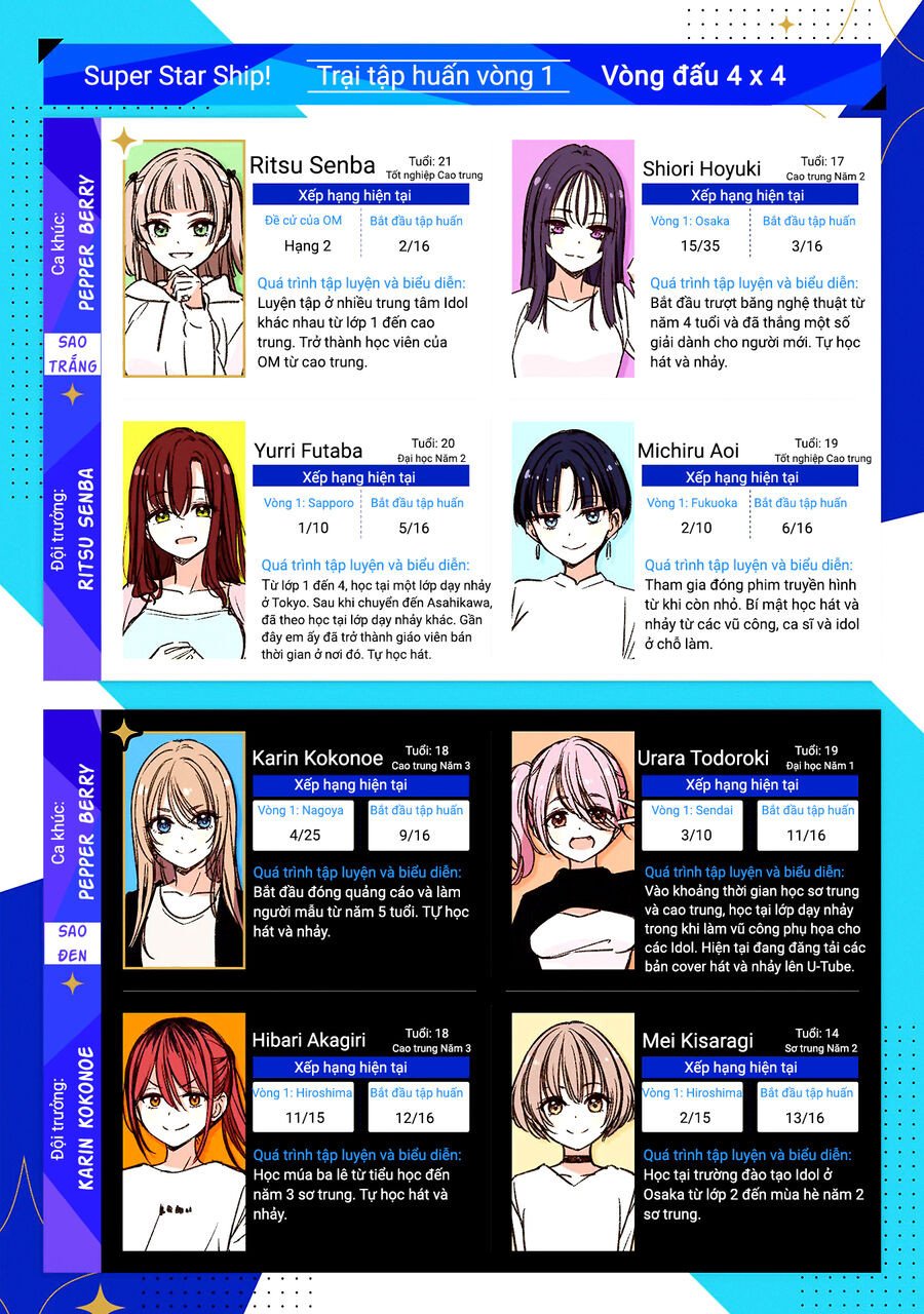Idol X Idol Story! - Chap 21