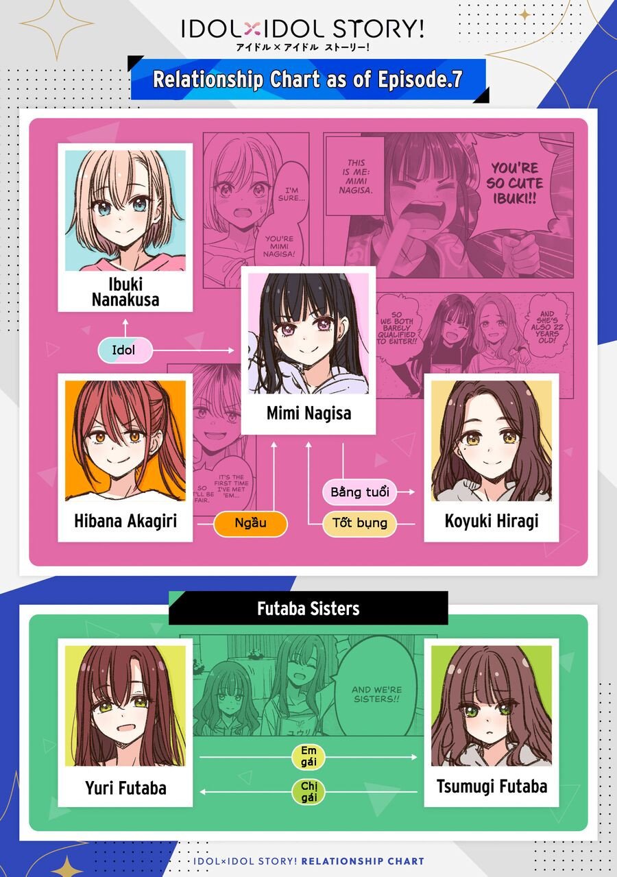 Idol X Idol Story! - Chap 21