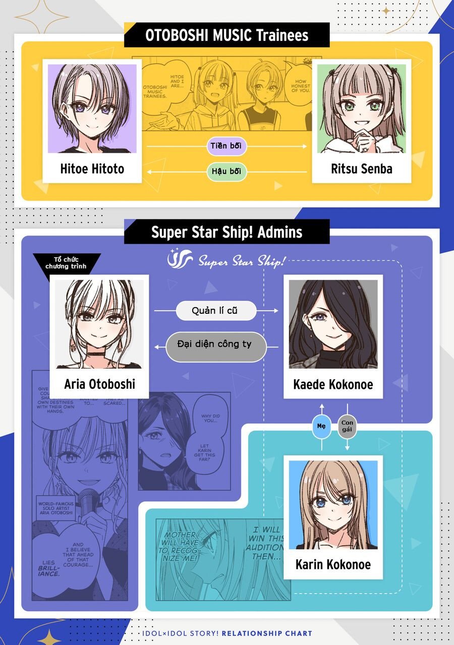 Idol X Idol Story! - Chap 21