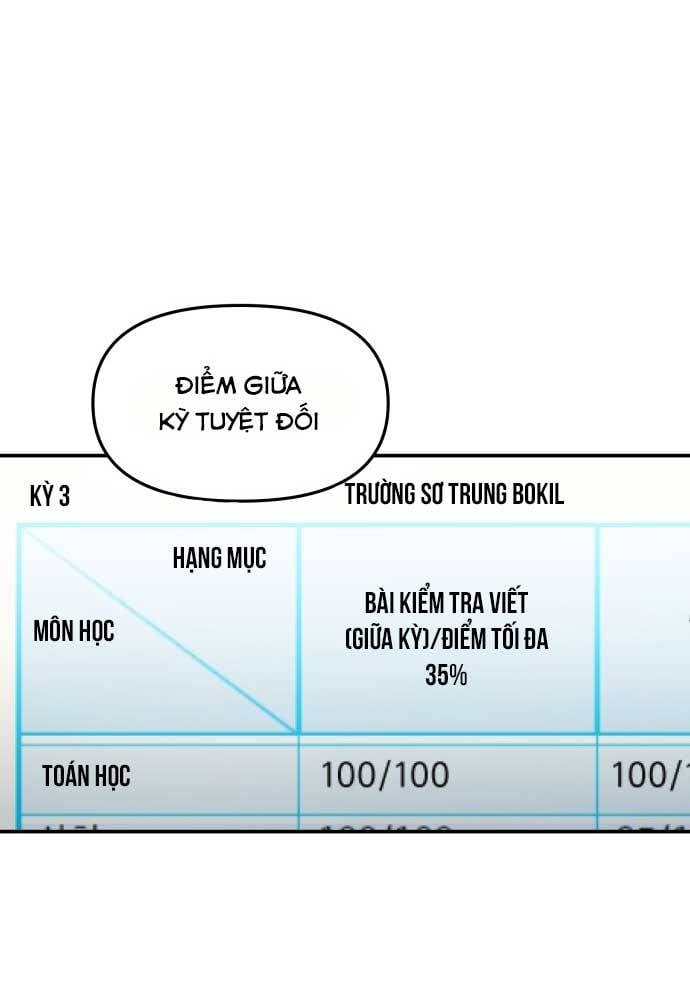 Mẹ Nào Con Nấy - Chap 19