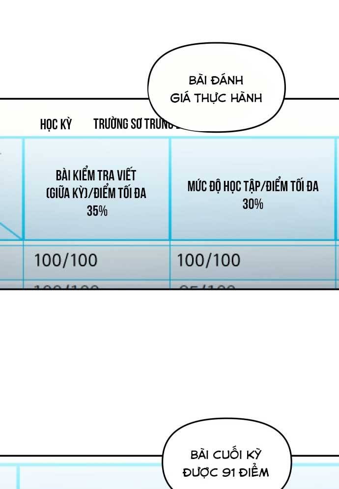 Mẹ Nào Con Nấy - Chap 19