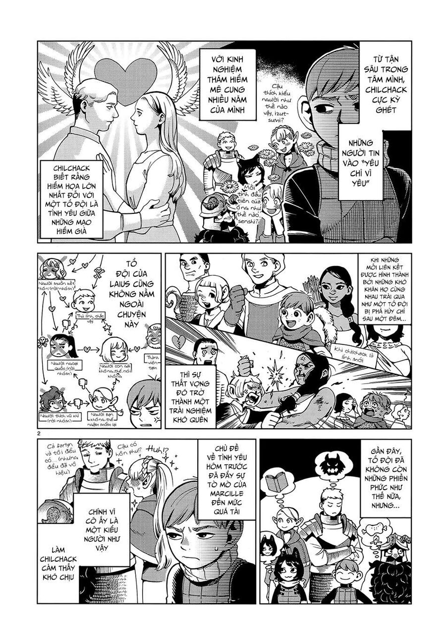 Mỹ Vị Hầm Ngục - Chap 56