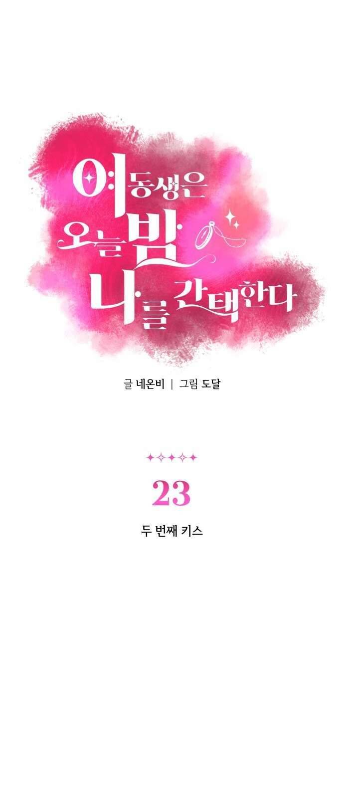 Tối Nay Tôi Là Người Được Cô Ấy Chọn - Chap 23