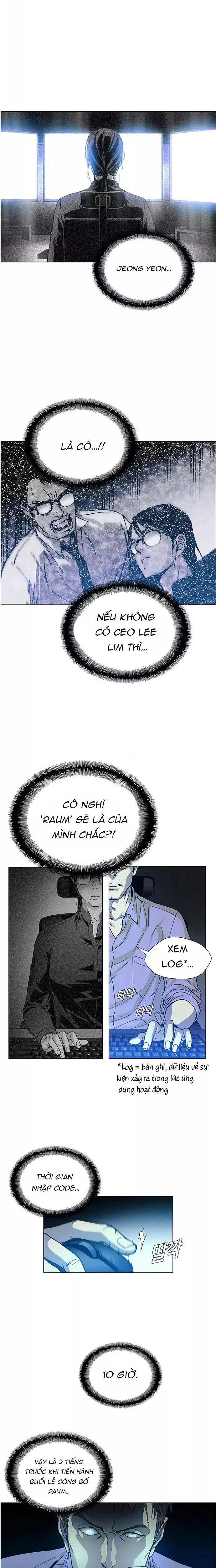 Kỷ Nguyên A.I - Chap 0